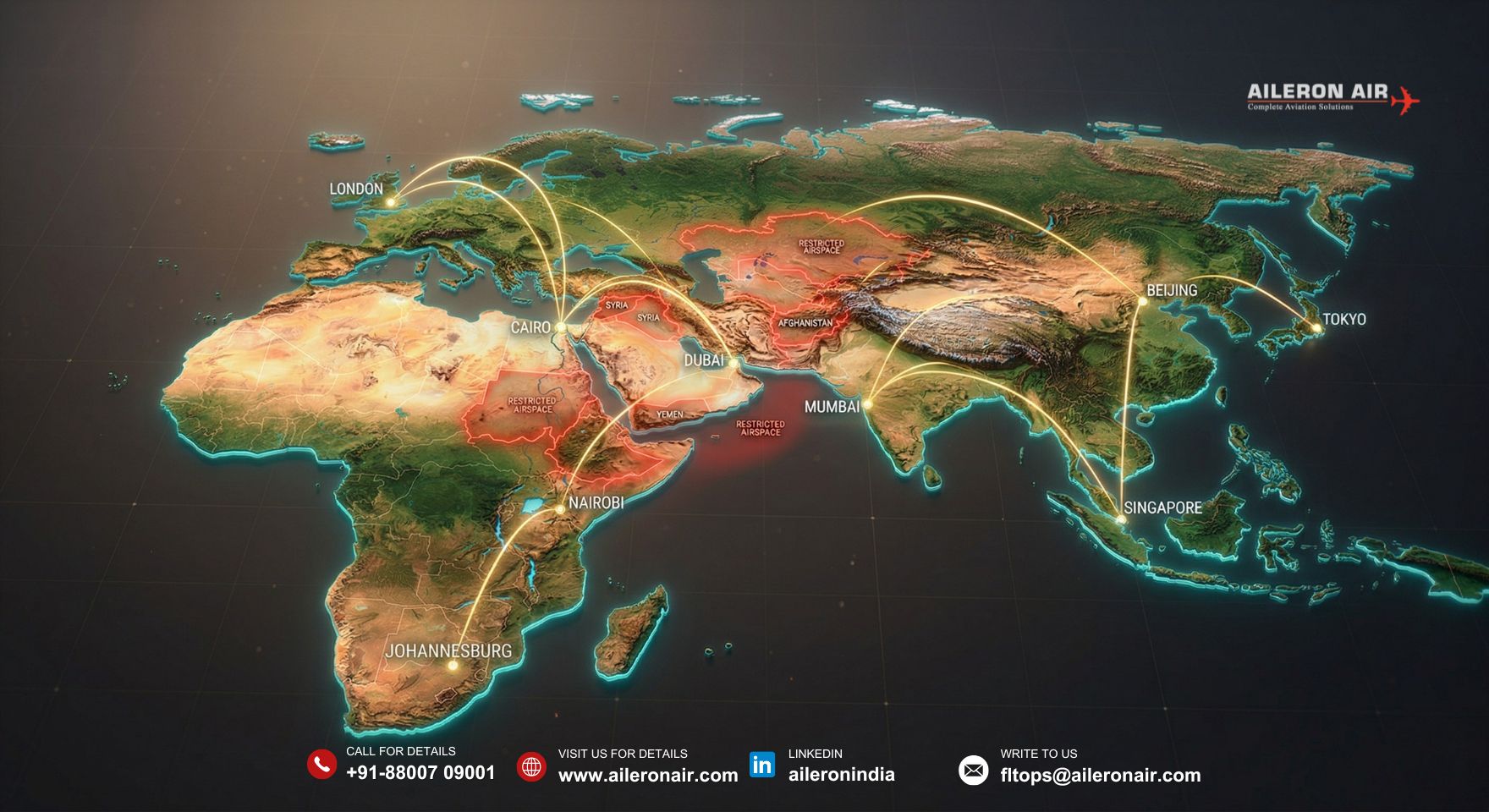 The Growing Complexity of Private Jet Permits Global